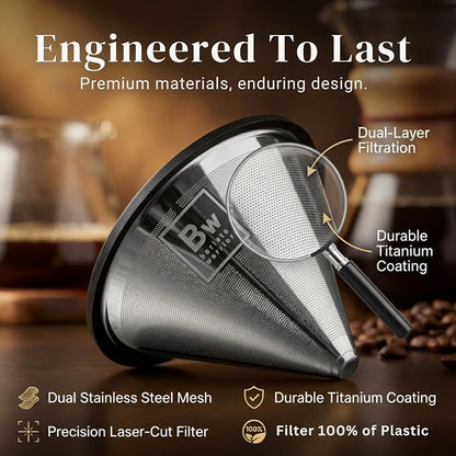 Barista Warrior Reusable Coffee Filter - Stainless Steel Pour Over Dripper, Compatible for Chemex, Hario V60 & Drippers, Easy to Clean Flavorful Brew Fine Mesh Coffee Filter - Silver