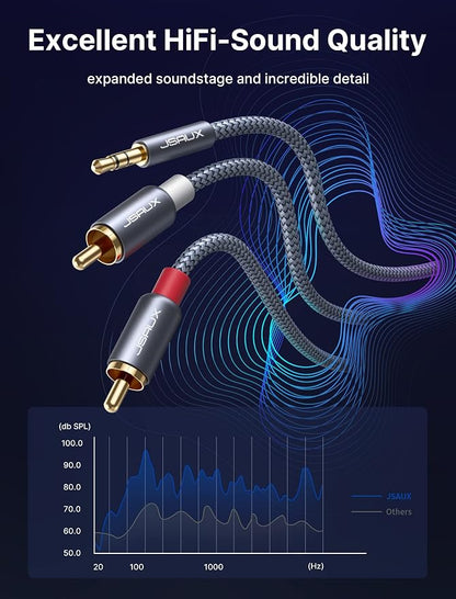 JSAUX RCA to 3.5mm Cable 6.6ft, 2RCA Male to Aux Audio Adapter HiFi Sound | RCA to Aux, Auxiliary 1/8 to RCA Cord Headphone Jack Y Splitter Nylon Braided for Smartphones, MP3, Tablets, Speakers, HDTV