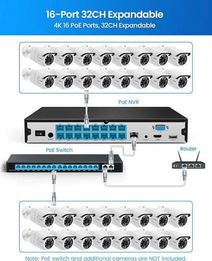 ZOSI 32CH 4K PoE Security Camera System, 12pcs 8MP Outdoor Indoor Cameras with Audio, Person/Vehicle Detection, Dual Disk Backup, H.265+ 16Port 32-Channel NVR with 4TB HDD for Business 24/7 Recording
