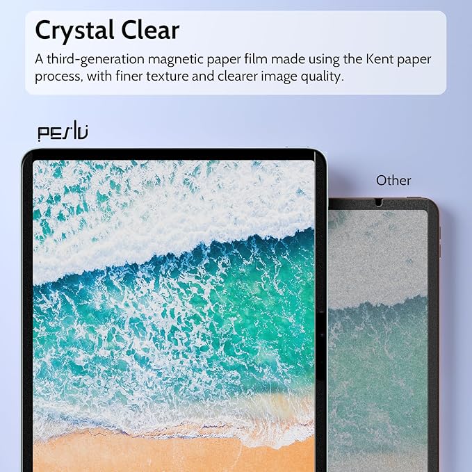 Peslv 2 Pack Magnetic Paperfilm for iPad Pro 13 Inch M4/M5 [2024/2025 7th/8th Gen], Feel Like Writing Drawing On Paper, Matte Removable Anti Glare Fingerprint Screen Protector Blue Light Filter