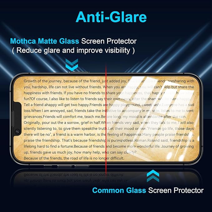 Mothca 2 Pack Matte Privacy Screen Protector for iPhone 13 Pro Max/iPhone 14 Plus 6.7-inch [Auto Fit Box Dust-Free] Anti Spy Anti-Glare Anti-Fingerprint Full Coverage Tempered Glass, Smooth as Silk