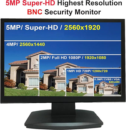 101AV Professional LED Security Monitor, 23.6 Inch HD-TVI, AHD, CVI & CVBS Analog HD 16:9, 1x HDMI & 2X BNC Inputs for CCTV DVR Office & Home Security Camera System
