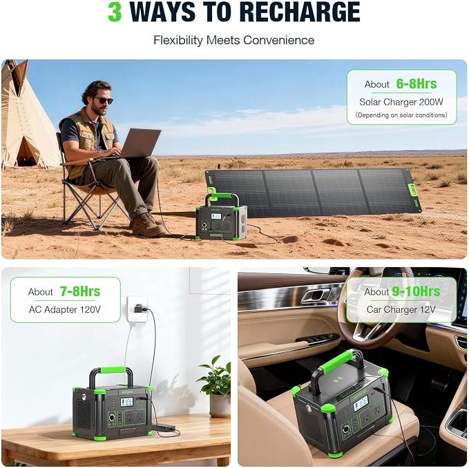 1000W Portable Power Station & 200W Foldable Solar Panel Generator Kit