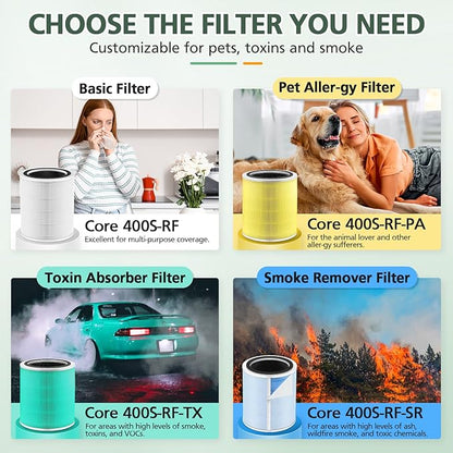 Core 400S Toxin Absorber Replacement Filter for LEVOIT Core 400S Smart WiFi Air Purifie-r, 3-in-1 Activated Carbon Filter, Core 400S-RF-TX (LRF-C401-GUS), Green, 2 Pack