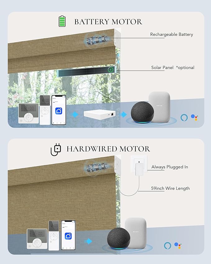 Motorized Blinds Compatible with Alexa Google 100% Blackout Smart Blind Automatic Window Roller Shades Remote Control Custom Size Double-Sided Fabric Coffee