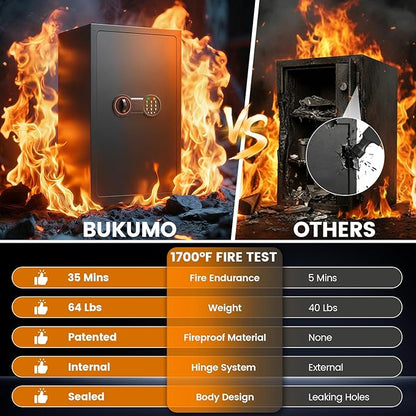 35-Min 1700°F Fireproof Safe for Home Documents, 27.6" Tall Large Safe Box