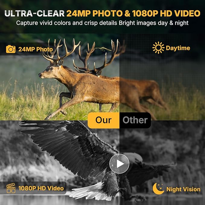WOSPORTS Mini Trail Camera 2 Pack 24MP 1080P HD Trail Cam with Night Vision Motion Activated Game Camera for Outdoor Wildlife Monitoring