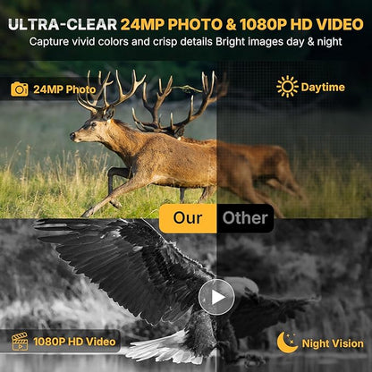 WOSPORTS Mini Trail Camera 2 Pack 24MP 1080P HD Trail Cam with Night Vision Motion Activated Game Camera for Outdoor Wildlife Monitoring