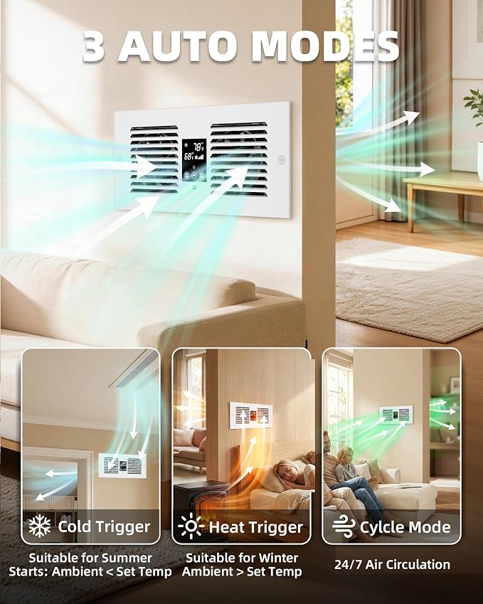 Hardwired Room to Room Fan, 300 CFM Through Wall Fan with Remote | No Plug, Cool Air Transfer, Thermostat 35F-99F, 5 Speeds, Fits 3.8-7.4 in Walls, Bedroom, Kitchen, Laundry
