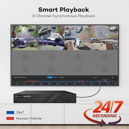 ONWOTE 8 Channel 4K 8MP NVR (Built-in 8 PoE Ports), Motion Detection, 8CH Video Audio Recorder, Only Work with ONWOTE 8MP/ 6MP/ 5MP PoE IP Cameras, 8-CH Synchro Playback (No Hard Drive Included)