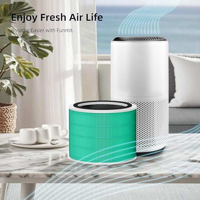 Funmit Core 200S Toxin Absorber Replacement Filter for LEVOIT Core 200S Smart WiFi Air Purifier, 3-in-1 Filter Replacement and High-Efficiency Activated Carbon, Part#Core 200S-RF, 2 Pack
