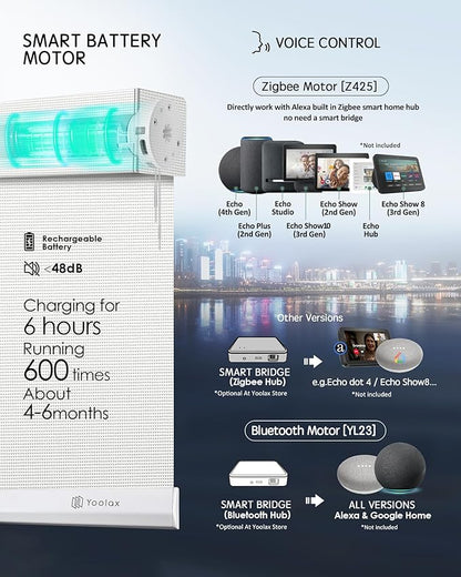 Yoolax Motorized Solar Shades Light Filtering Motorized Blinds with Remote Smart Blinds Compatible with Alexa, Google, Flame Retardant Roller Shades for Windows, Customized (14% Openness Mesh White)