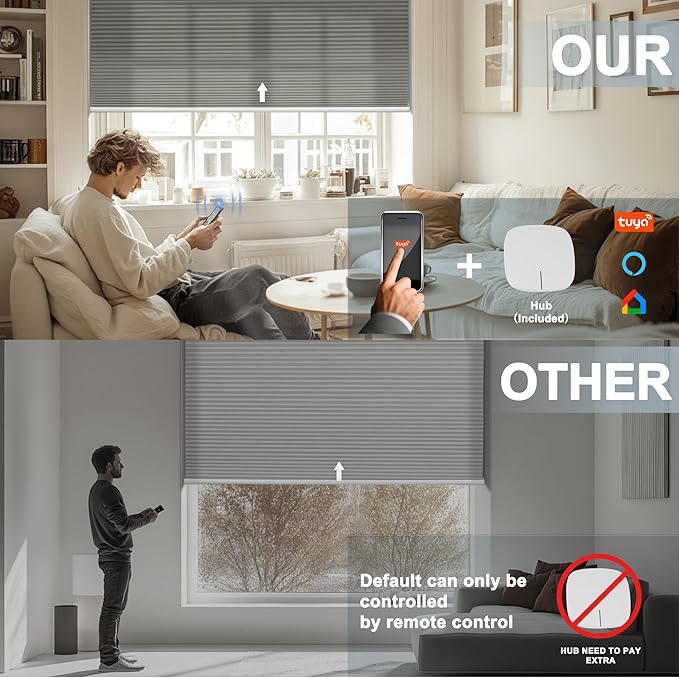 BERISSA Motorized Cellular Shades, Light Filtering Smart Honeycomb Blinds with Remote Control & Hub, Custom Room Darkening Automatic Cellular Window Blinds for Home Office, Living Room, Door,Gray