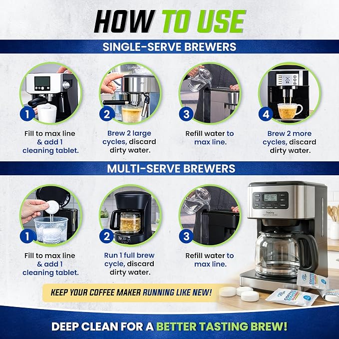 Coffee Maker Cleaner Tablets 25 Count, Coffee Machine Cleaner 1 Yr Supply | Removes Limescale, Mineral & Oil Buildup, Coffee Pot Cleaner and Descaler for Keurig, Nespresso, Ninja, Breville and DeLonghi