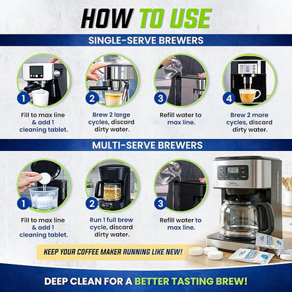 Coffee Maker Cleaner Tablets 25 Count, Coffee Machine Cleaner 1 Yr Supply | Removes Limescale, Mineral & Oil Buildup, Coffee Pot Cleaner and Descaler for Keurig, Nespresso, Ninja, Breville and DeLonghi