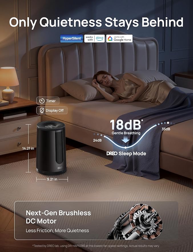 DREO Smart HEPA Air Purifier for Home, AHAM VERIFIDE Air Cleaner for Bedroom, Pets, Smoke, Dust, Pollen & Odors, Wi-Fi/Voice/Alexa, PM2.5 Monitor, Auto, Turbo, Quiet Sleep Mode, DR-HAP008S (Dreo 338S)