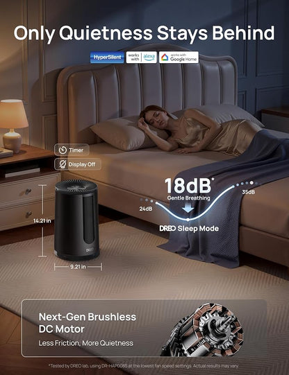 DREO Smart HEPA Air Purifier for Home, AHAM VERIFIDE Air Cleaner for Bedroom, Pets, Smoke, Dust, Pollen & Odors, Wi-Fi/Voice/Alexa, PM2.5 Monitor, Auto, Turbo, Quiet Sleep Mode, DR-HAP008S (Dreo 338S)