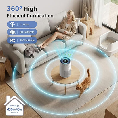Pet Air Purifier for Home, AromaRoom Air Purifiers for Pet Hair Dander Odor Allergies Smoke, H13 HEPA Air Filter, Air Quality Monitor, Auto Mode, Quiet Air Cleaner for Bedroom, Living Room，White