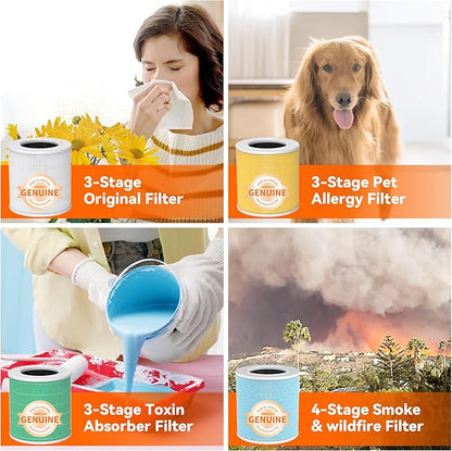 AIRROMI A2001 HEPA Air Purifier Replacement Filter, 3-In-1 Original Filter, Remove 99.97% of 0.3 Micron Particle 2 Pack White Activated Carbon