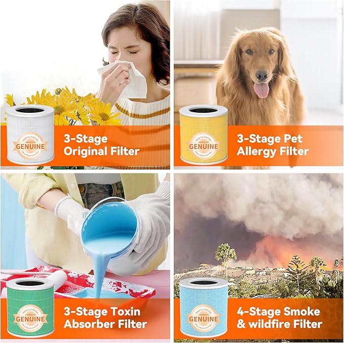 AIRROMI A2001 HEPA Air Purifier Replacement: Original 3-in-1 Filter, Removes 99.97% of 0.3 Micron Particles, Yellow Activated Carbon Filter - Pets & Allergen Specific 1 Pack