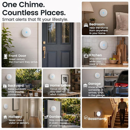 Smart Wi‑Fi Doorbell Chime for Google Nest All Models,No Wiring | 999+ Expandable Chime, No Range Limit, 3-Min Setup via Google Home App, 32 Tones,5 Volume Levels, for Large Home Villa Office