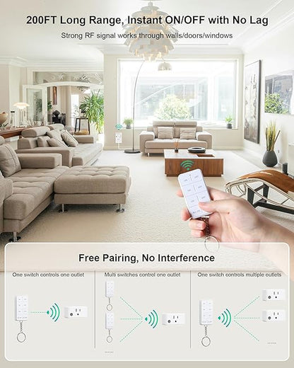 Remote Control Outlet with All On/Off Switch, 200FT Long Range Wireless Light Switch, Compact Design, 15A/1875W High-Power for Lights, Fans, Household Appliances, FCC & ETL Listed