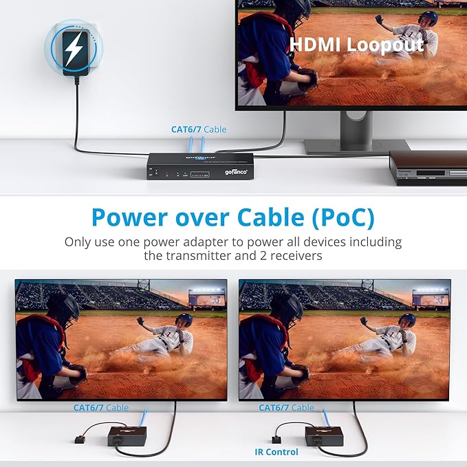 gofanco 1x2 HDMI Extender/Splitter over CAT6/7 – 1080p up to 197ft(60m), 4K60Hz up to 115ft(35m), HDR, HDCP 2.2,IR,EDID,PoC,Loopout,5.1-ch Digital Audio, Coaxial/Analog Audio Extraction (HD20Ext-2Pv2)