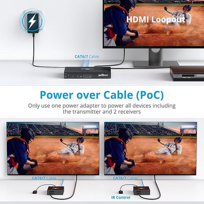 gofanco 1x2 HDMI Extender/Splitter over CAT6/7 – 1080p up to 197ft(60m), 4K60Hz up to 115ft(35m), HDR, HDCP 2.2,IR,EDID,PoC,Loopout,5.1-ch Digital Audio, Coaxial/Analog Audio Extraction (HD20Ext-2Pv2)