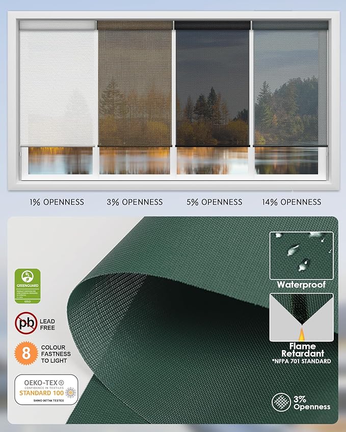 Yoolax Motorized Solar Shades Light Filtering Motorized Blinds with Remote Smart Blinds Compatible with Alexa, Google, Flame Retardant Roller Shades for Windows, Customized (3% Openness Jade Green)