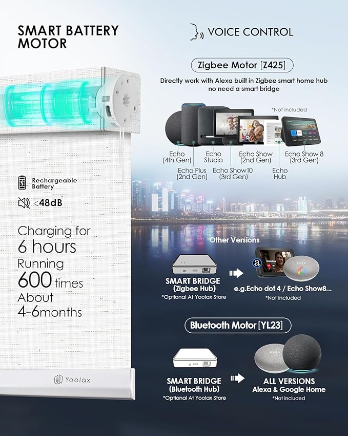 Yoolax Motorized Solar Shades Light Filtering Motorized Blinds with Remote Smart Blinds Compatible with Alexa, Google, Flame Retardant Roller Shades for Windows, Customized (5% Openness Starry White)