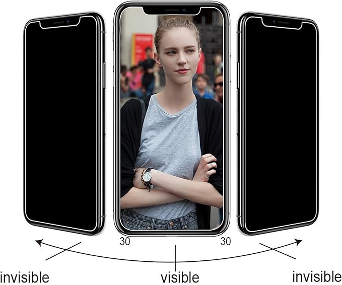 Ailun Privacy Screen Protector for iPhone 11 Pro/iPhone Xs/iPhone X [5.8 Inch] 2Pack Anti Spy Private Case Friendly, Tempered Glass