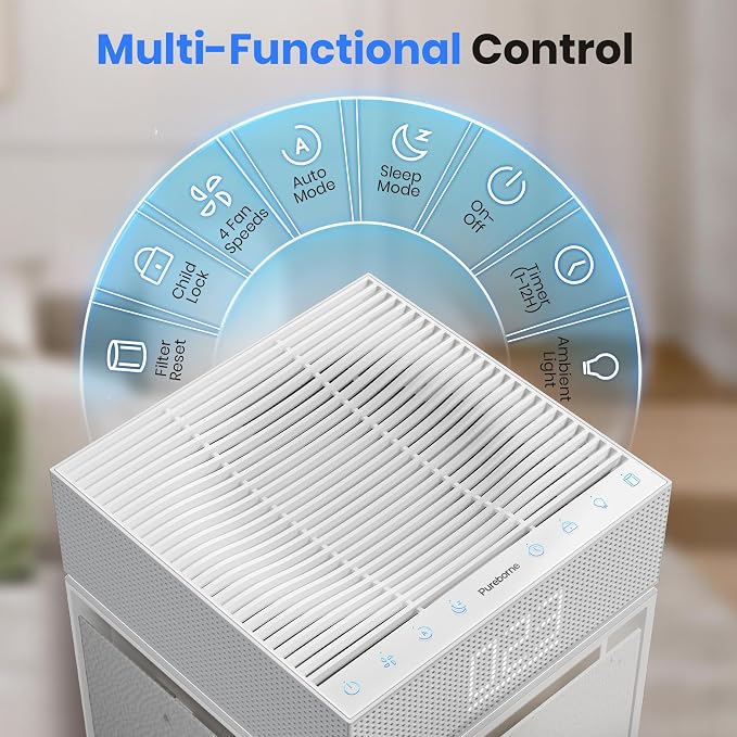 Air Purifiers for Smoke Up to 3600 Ft², Pureborne HEPA Air Purifiers for Home Large Room with PM 2.5 Sensor for Wildfire Smoke Odor Fur, Three-Sided Air Inlet, Auto Mode, Sleep Mode, White, 1 Pack