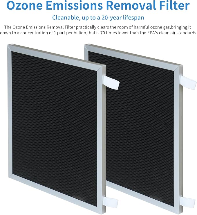 Replacement Filters Compatible with Nuwave Oxypure Zero Smart Air Cleaner Purifier Model 47351, 47251, 47261, 2 Stainless Steel Pre-filters and 2 Activated Carbon Coated Filters