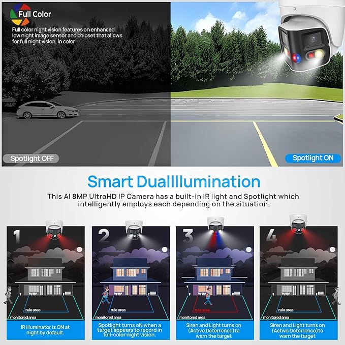 VIKYLIN Security Camera Outdoor 4K Full-Color 2×4MP Dual-Lens 1/1.8" CMOS Smart Splicing IP POE Camera Outputs 180° Wide Angle, Two-Way Talk,Active Detterence,SMD4.0,IVS,EPTZ,DMSS/SmartPss Lite