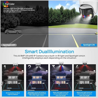 VIKYLIN Security Camera Outdoor 4K Full-Color 2×4MP Dual-Lens 1/1.8" CMOS Smart Splicing IP POE Camera Outputs 180° Wide Angle, Two-Way Talk,Active Detterence,SMD4.0,IVS,EPTZ,DMSS/SmartPss Lite