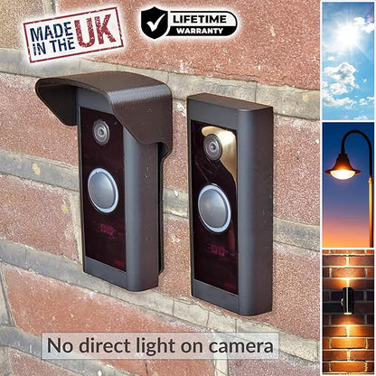 No Drill Rain Cover for Video Doorbell Wired (Model 5AT3T5) Hood Anti-Glare Protection Weather Protector Rain Shield No-Drill Weatherproof Snow Sun Shade Made in UK