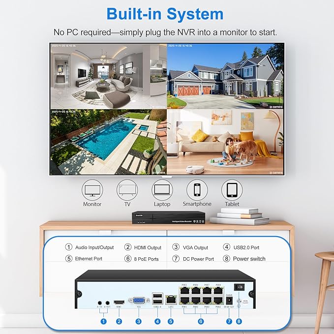 MWRCTV 4K PoE Security Camera System,16 X 8MP Wired Dome PoE Cameras for Home Security,2.8mm Wide Angle Lens,Smart Dual Light,AI Human/Vehicle Detection,16 Port 16CH 4K NVR(NO HDD Include)