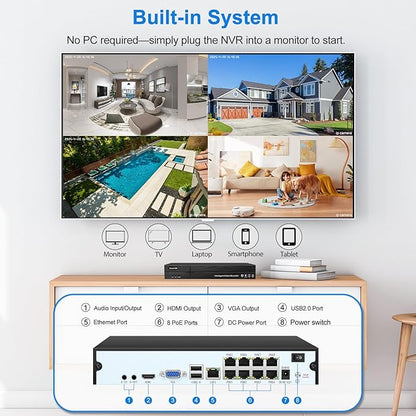 MWRCTV 4K PoE Security Camera System,8 X 8MP Wired Dome PoE Cameras for Home Security,2.8mm Wide Angle Lens,Smart Dual Light,AI Human/Vehicle Detection,8 Port 16CH 4K NVR(NO HDD Include)