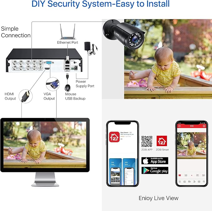 ZOSI 8CH Home Security Camera System Outdoor with 1TB Hard Drive