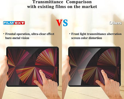 Magnetic 360° Privacy Screen Protector for iPad Pro 12.9 M2 M1 2021/2020/2018 (iPad Pro 12.9 6th/5th/4th/3rd Gen),Removable iPad Pro Anti Glare Anti-Spy Screen Filter[4 Way Privacy Filter]