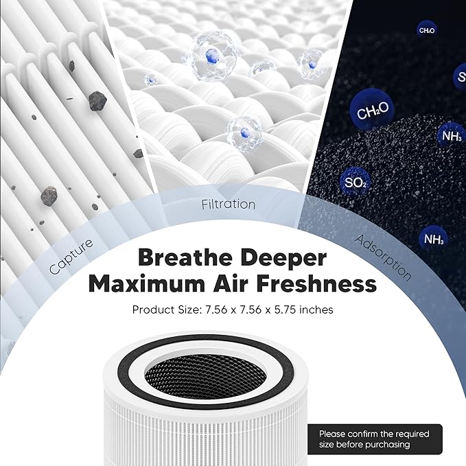 Core 300 Replacement Filter for LEVOIT Core 300 Core 300S Core 300-P Core 300S-P Air Purifier, 3-in-1 High Efficiency and Activated Carbon, Compared to Part # Core 300-RF, 2 Pack, White
