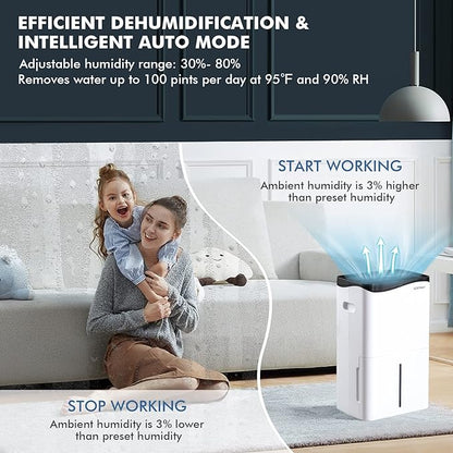 COSTWAY 5,500 Sq. Ft Dehumidifier for Basement & Large Room, 100 Pint Dehumidifier with Smart App & Alexa Voice Control, 4 Modes, 2 Speeds, 24H Timer, Low Noise