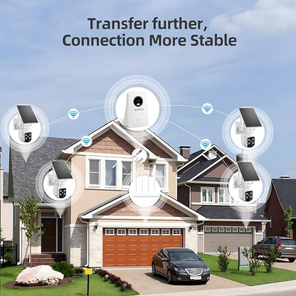 Solar Security Cameras Wireless Outdoor, 4MP Solar Powered, 8 Cam kit, Color Night Vision, 360° PTZ, 1TB HDD Local Recording, No Monthly Fees