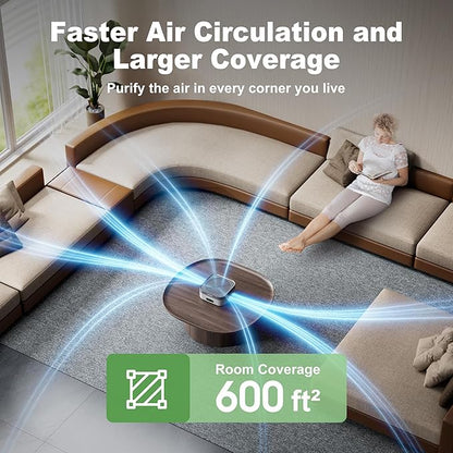 Air Purifiers for Home+ Air Purifier TDBYWAE Air Purifiers for Home Bedroom