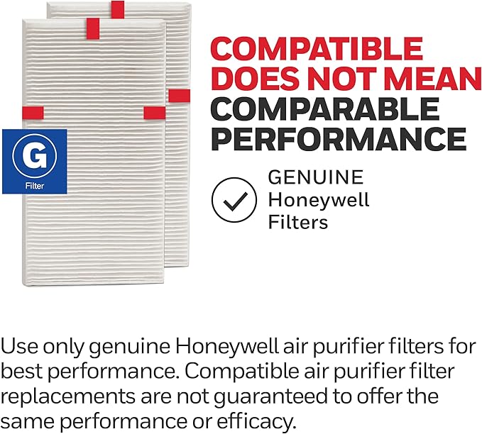 Honeywell HEPA Air Purifier Filter G, 1-Pack – for HPA030/HPA080 & HPA180 Series – Airborne Allergen Air Filter Targets Wildfire/Smoke, Pollen, Pet Dander, and Dust
