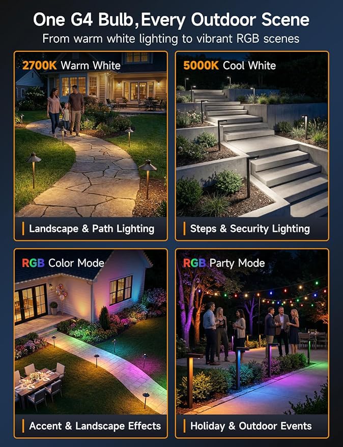 Gardenreet RGBCW G4 LED Bulb, 12V Low Voltage Bi-Pin Dimmable Halogen Replacement for Outdoor Landscape Light & Indoor RV Marine Cabinet Light, Color Changing/Warm White, App & Remote Control, 12 Pack