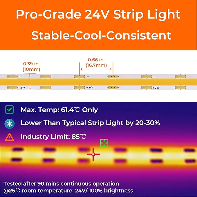 COB LED Strip Lights 3000K Warm White, 24Volt Diffused LED Tape Light with Heavy Duty 3M VHB Adhesive, CRI 95, UL Listed, Dimmable, 5W/FT for Kitchen, Cabinet (NO Power Supply)