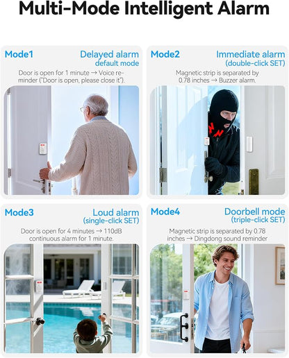 TECKNET Door Alarms for Kids Safety, Door Alarms When Opened, Window Alarm with Smart Voice Alert, 4-Level Adjustable Volume, Refrigerator Sensor Pool Alarm for Home Security、Fridge、Garage and Window