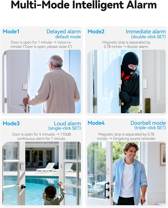 TECKNET Door Alarms for Kids Safety, Door Alarms When Opened, Window Alarm with Smart Voice Alert, 4-Level Adjustable Volume, Refrigerator Sensor Pool Alarm for Home Security、Fridge and Window, 2Pcs