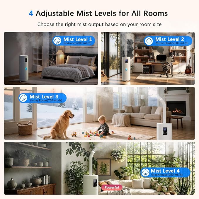 Humidifiers for Large Room Home Bedroom 2000 sq.ft. 17L/4.5Gal Large Humidifier with Extension Tube & 4 Speed Mist,Top Fill Wholehouse Humidifier with 360°Nozzle for Plant Office Commercial Greenhouse